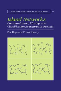 Front cover_Island Networks