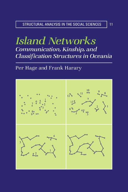Front cover_Island Networks