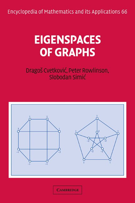 Eigenspaces of Graphs