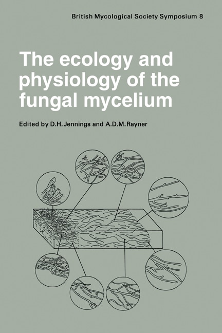 Front cover_The Ecology and Physiology of the Fungal Mycelium