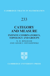Couverture_Category and Measure