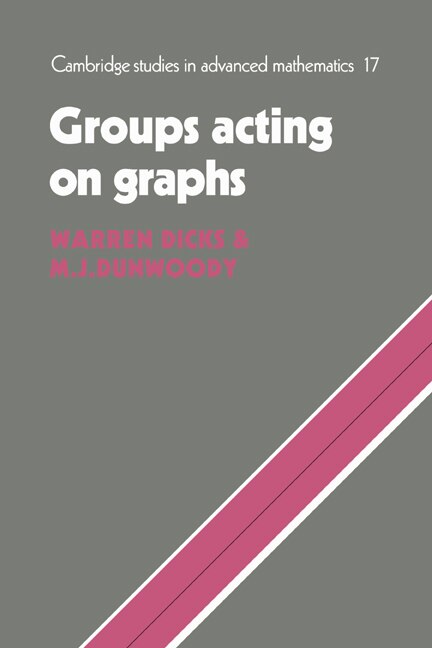 Front cover_Groups Acting on Graphs