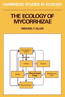 Front cover_The Ecology Of Mycorrhizae