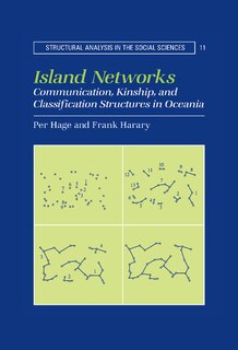 Front cover_Island Networks