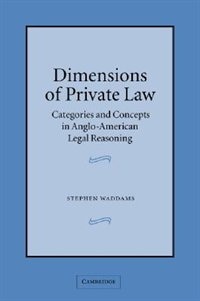 Front cover_Dimensions of Private Law