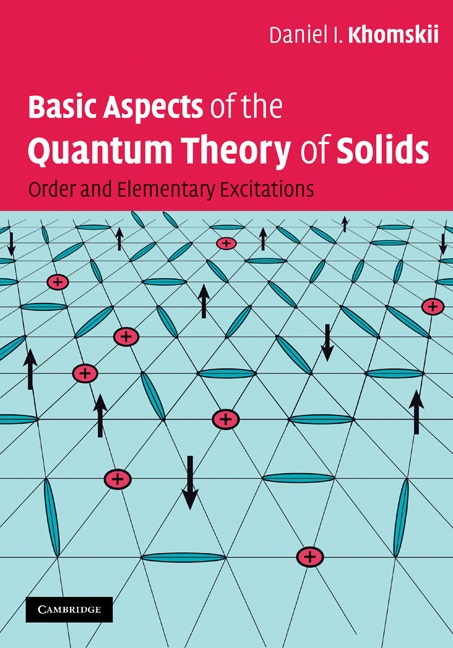 Couverture_Basic Aspects of the Quantum Theory of Solids