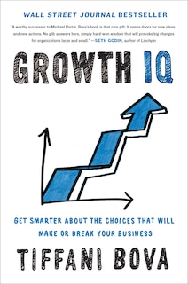 Front cover_Growth Iq