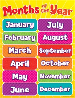 Front cover_Months of the Year Chart