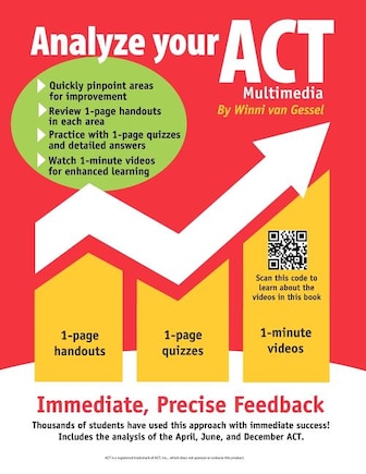 Analyze Your ACT - Multimedia