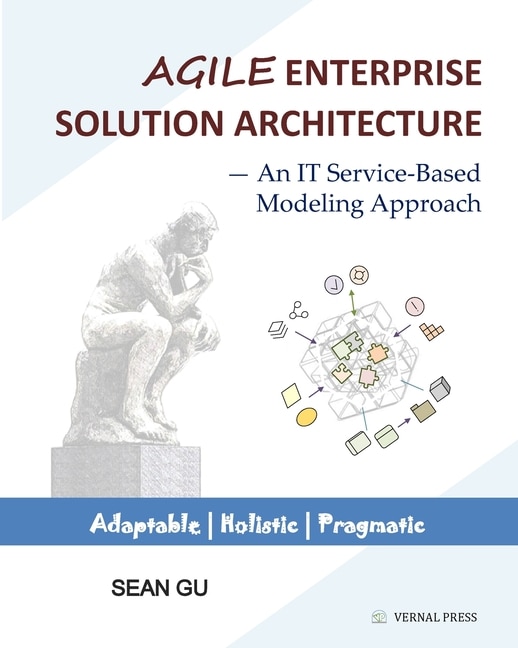 Front cover_Agile ENTERPRISE SOLUTION ARCHITECTURE