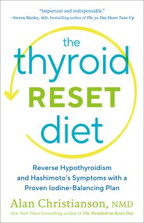 Front cover_The Thyroid Reset Diet