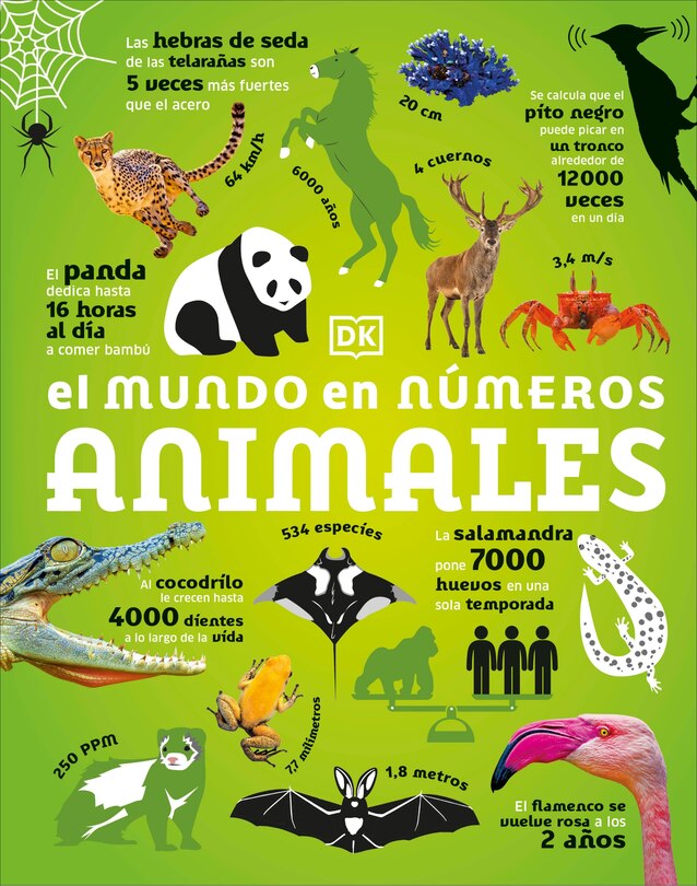 Front cover_El mundo en nÃºmeros: Animales (Our World in Numbers Animals)