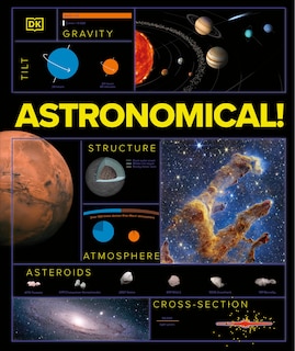 Couverture_Astronomical!