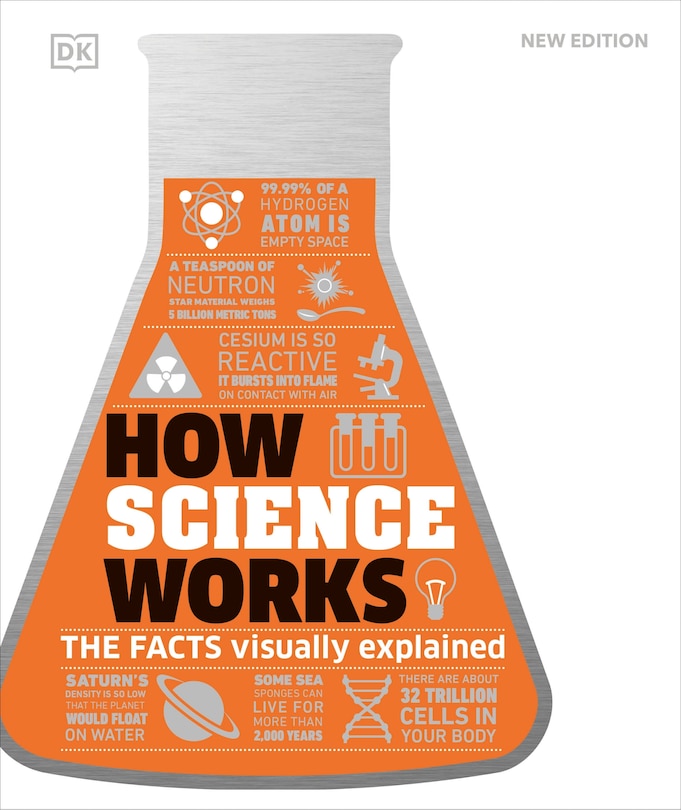 Front cover_How Science Works