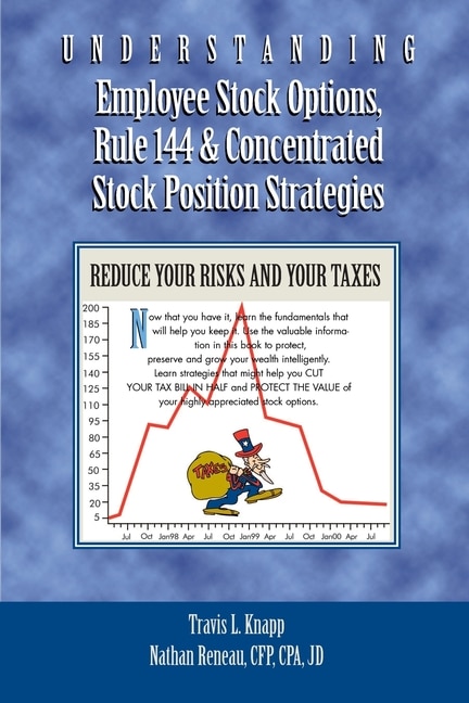 Understanding Employee Stock Options, Rule 144 & Concentrated Stock Position Strategies