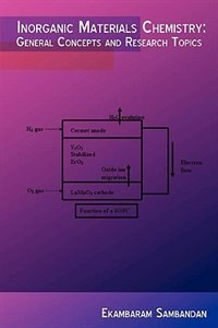 Couverture_Inorganic Materials Chemistry