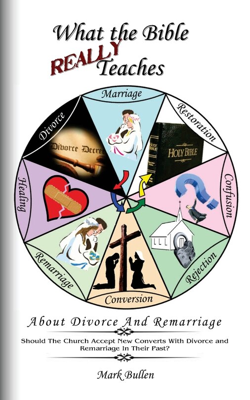 Front cover_What The Bible Really Teaches About Divorce and Remarriage