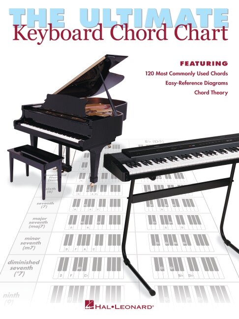 Couverture_The Ultimate Keyboard Chord Chart