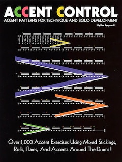 Accent Control: Accent Patterns for Technique and Solo Development