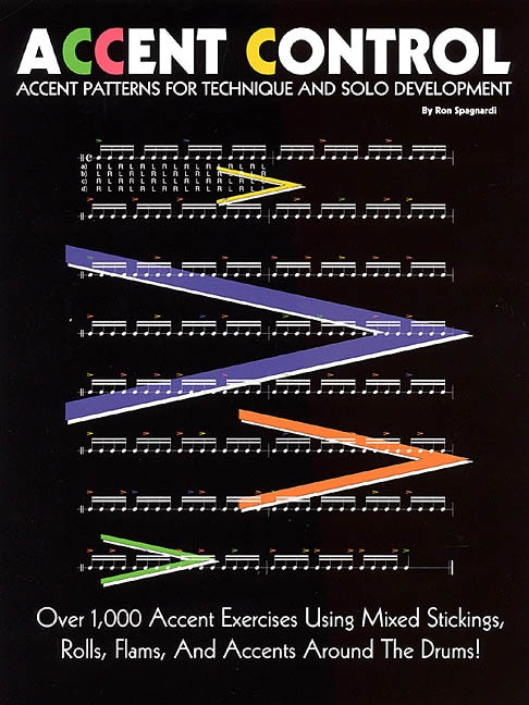 Accent Control: Accent Patterns for Technique and Solo Development