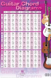 Front cover_Guitar Chord Diagrams