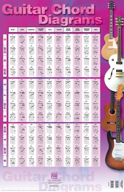 Front cover_Guitar Chord Diagrams