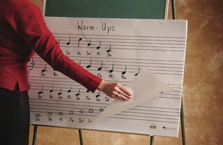 Couverture_Oversized Music Flip Chart Book