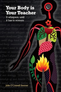 Couverture_Your Body is Your Teacher
