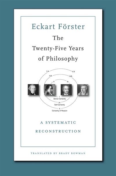 Couverture_Twenty-Five Years of Philosophy