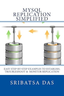 Front cover_MySQL Replication Simplified