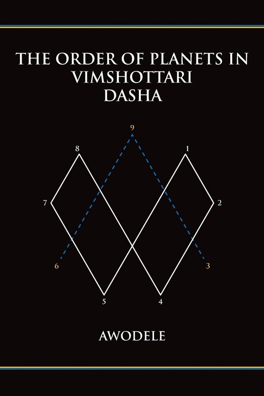 Couverture_The Order of Planets in Vimshottari Dasha
