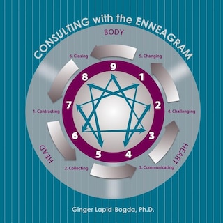 Front cover_Consulting with the Enneagram