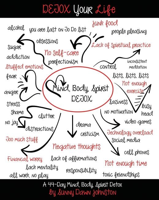 Detox Your Life: A 44-day Mind, Body, Spirit Detox Workbook