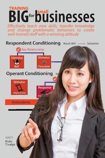 Training Big for Small Businesses: Maximize your business performance by becoming your own training department. Effectively teach new skills, transfer knowledge and change problematic behaviors to create well-trained staff with a winning attitude