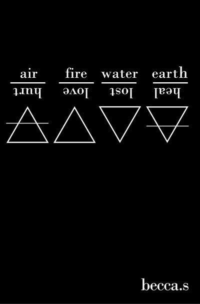 air, fire, water, earth