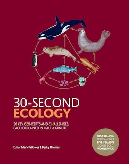 Front cover_30-second Ecology