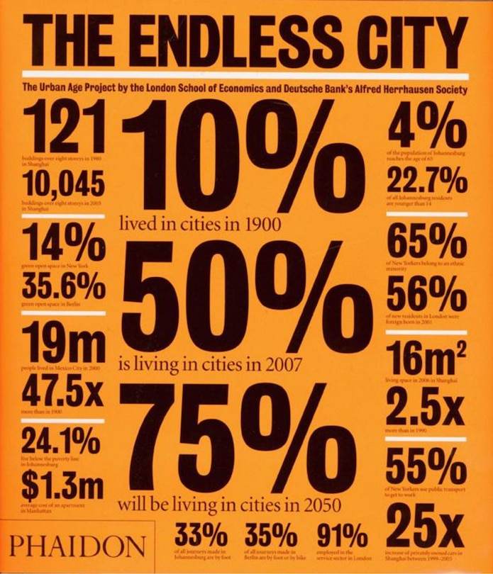 Couverture_The Endless City