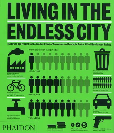 Couverture_Living in the Endless City