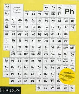 Vitamine PH: nouvelles perspectives en photographie