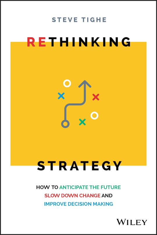 Couverture_Rethinking Strategy