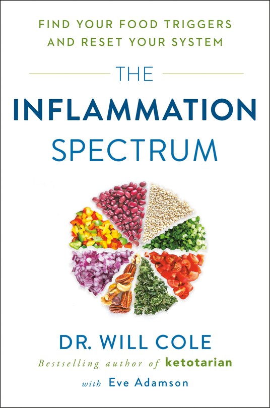 Front cover_The Inflammation Spectrum