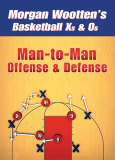 Man-to-Man Offense & Defense