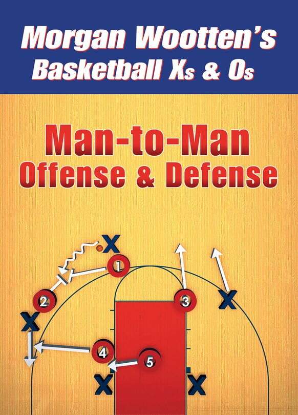 Man-to-Man Offense & Defense