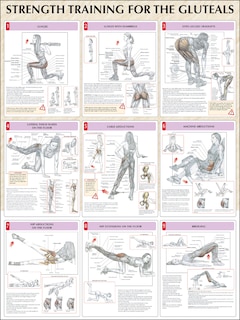 Front cover_Strength Training For The Buttocks Poster