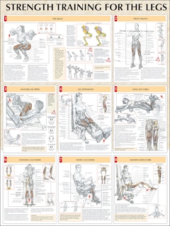 Front cover_Strength Training For The Legs Poster