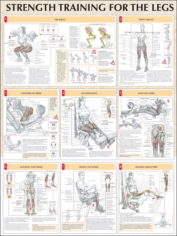 Front cover_Strength Training For The Legs Poster