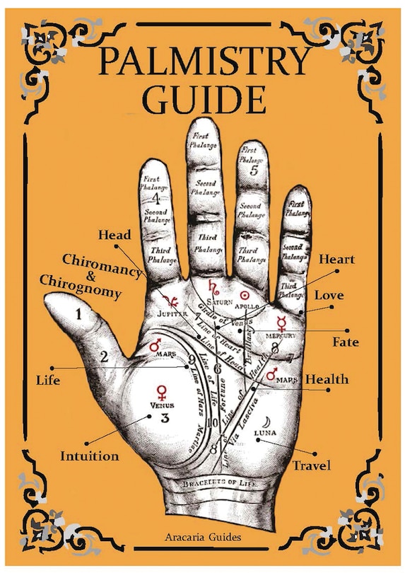Front cover_Palmistry Guide