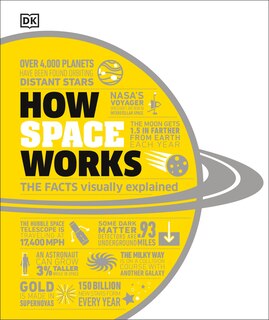 Front cover_How Space Works
