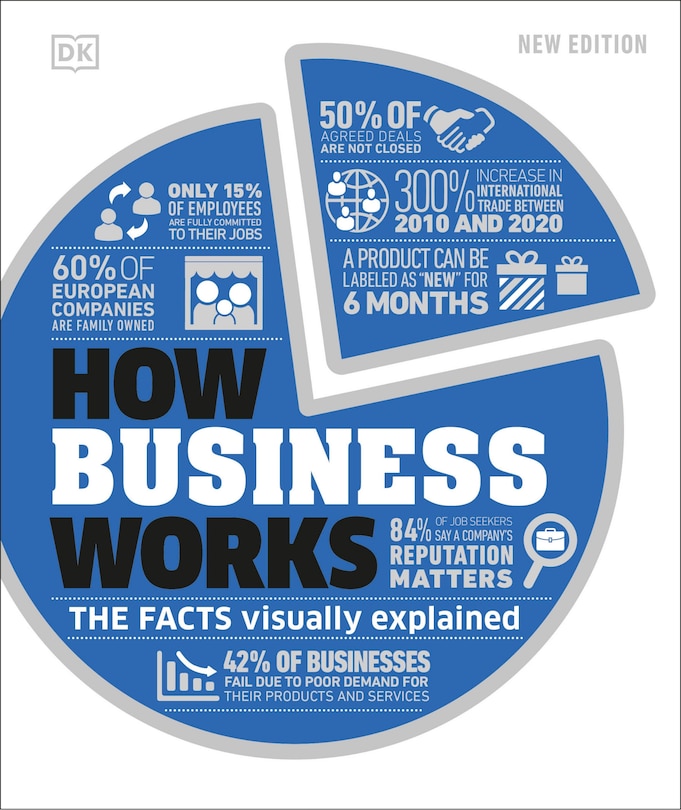 Front cover_How Business Works