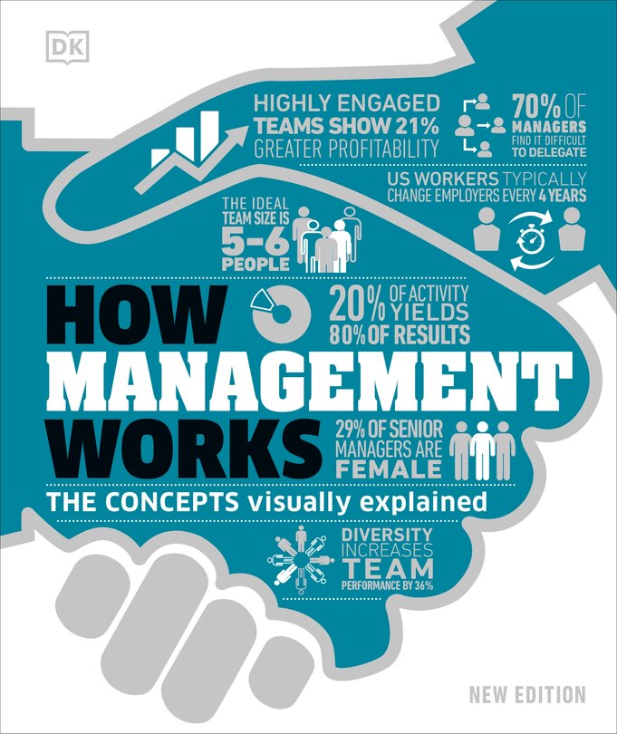 Front cover_How Management Works